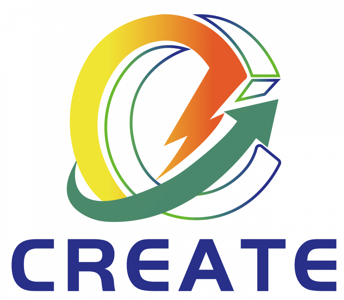 Facilities CREATE Lab CyberPhysical Resilience Empowering A